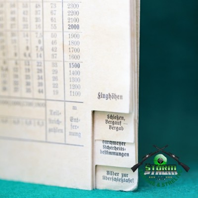 Příručka pro kulometčíky MG08 z roku 1937.originál, rarita v dobrém stavu