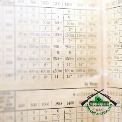 Příručka pro kulometčíky MG08 z roku 1937.originál, rarita v dobrém stavu