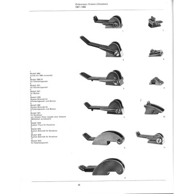 Kniha o vývoji pušek Vetterli ve formátu PDF