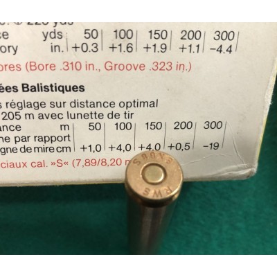 Náboje 8x68S RWS sbírkové