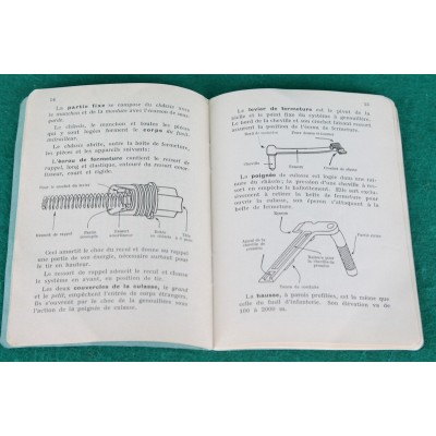 Příručka švýcarský samopal F.M.25, originál